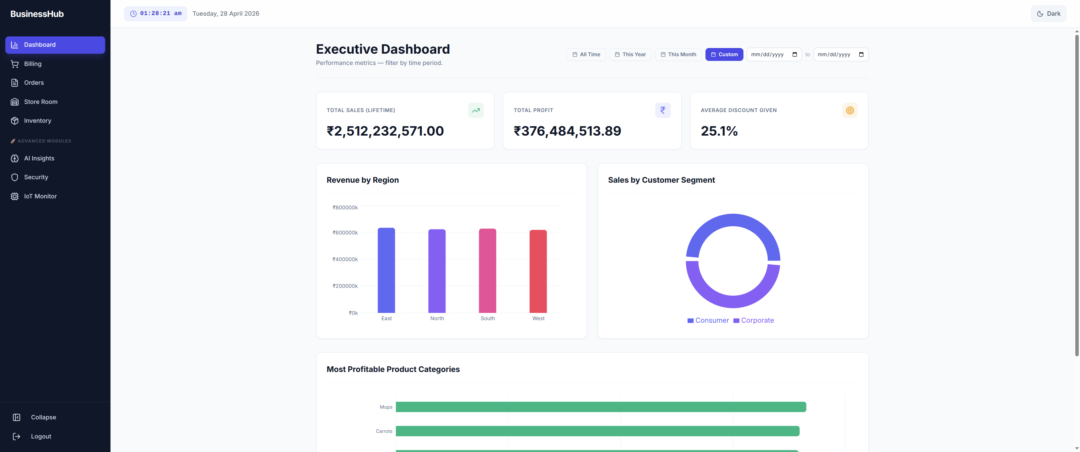 BusinessHub dashboard